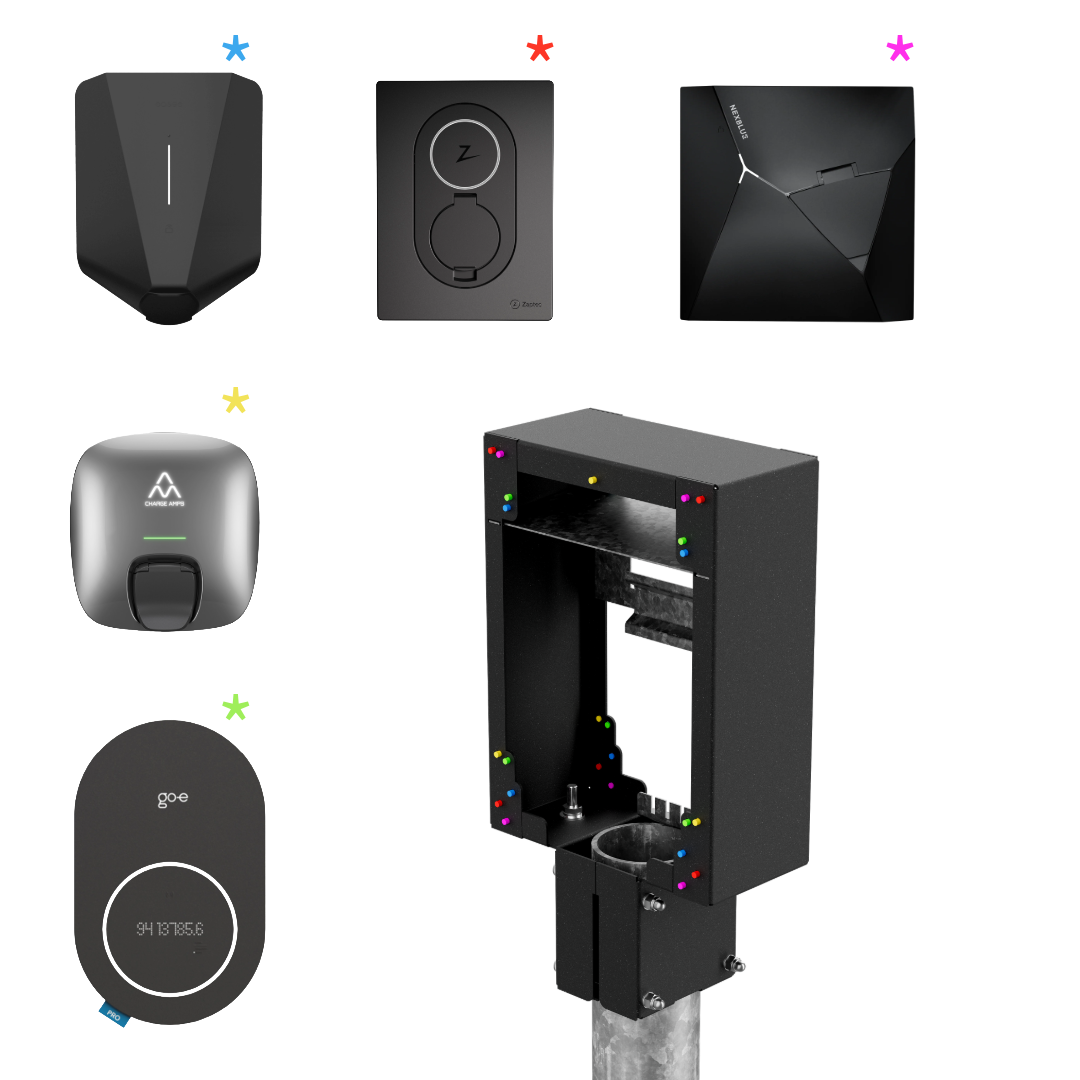 Pipetop Multi Ø60 DIN Mount